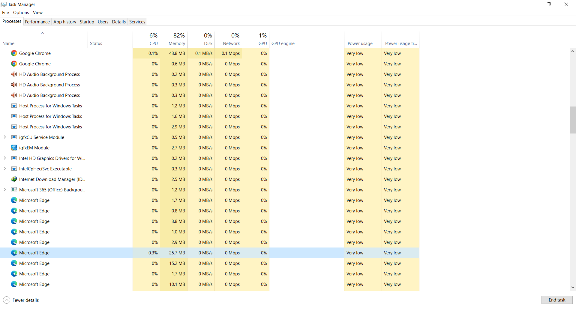 Usage of task manager for managing background applications - Carnival Internet